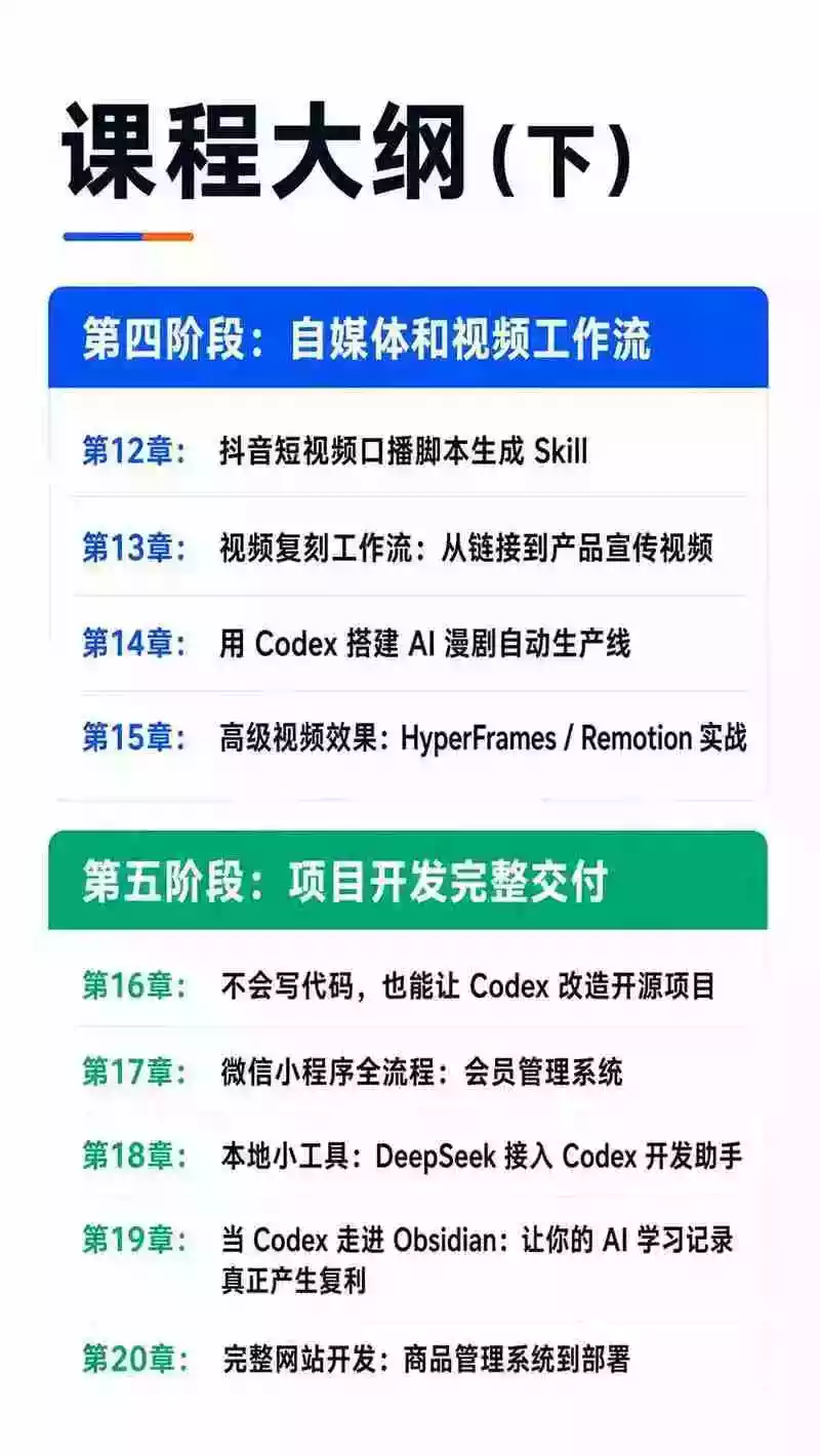 Codex AI实战应用营从工具到项目交付;五大阶段二十章内容案例实操为主线,系统掌握Codex全栈实战能力 Codex AI实战应用营从工具到项目交付;五大阶段二十章内容案例实操为主线,系统掌握Codex全栈实战能力
