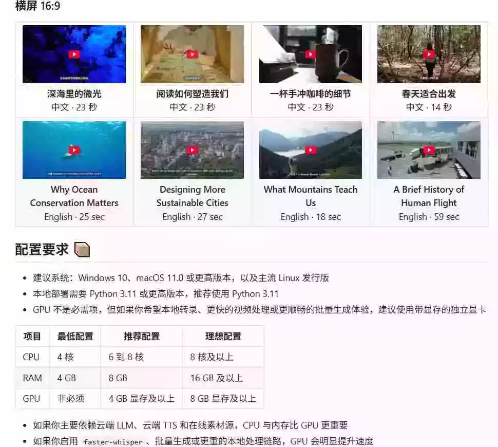 Github上 103.4k stars 项目!AI自动生成短视频工具,输入主题即可生成文案配音字幕 MoneyPrinterTurbo Github上 103.4k stars 项目!AI自动生成短视频工具,输入主题即可生成文案配音字幕 MoneyPrinterTurbo
