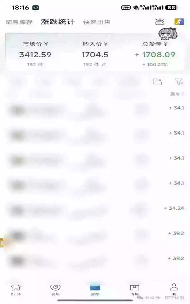 steam搬砖,倒卖cs2饰品,达到月化20%+的收益,真正的靠谱可落地长期项目 steam搬砖,倒卖cs2饰品,达到月化20%+的收益,真正的靠谱可落地长期项目