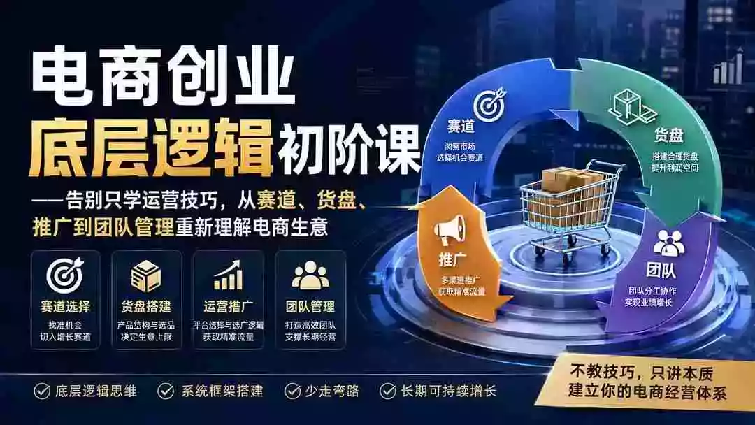 电商创业底层逻辑初阶课——告别只学运营技巧,从赛道、货盘、推广到团队管理重新理解电商生意 电商创业底层逻辑初阶课——告别只学运营技巧,从赛道、货盘、推广到团队管理重新理解电商生意
