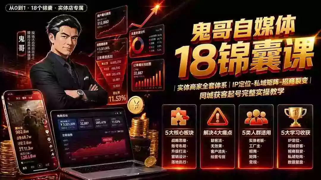 鬼哥自媒体18锦囊课|实体商家全套体系|IP 定位-私域矩阵-招商裂变|同城获客起号完整实操教学