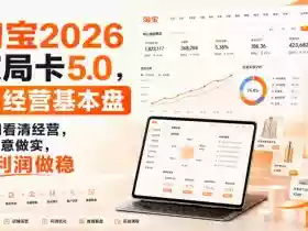智篆商业-淘宝2026破局卡5.0,AI经营基本盘,用AI看清经营,把生意做实,把利润做稳(修复)