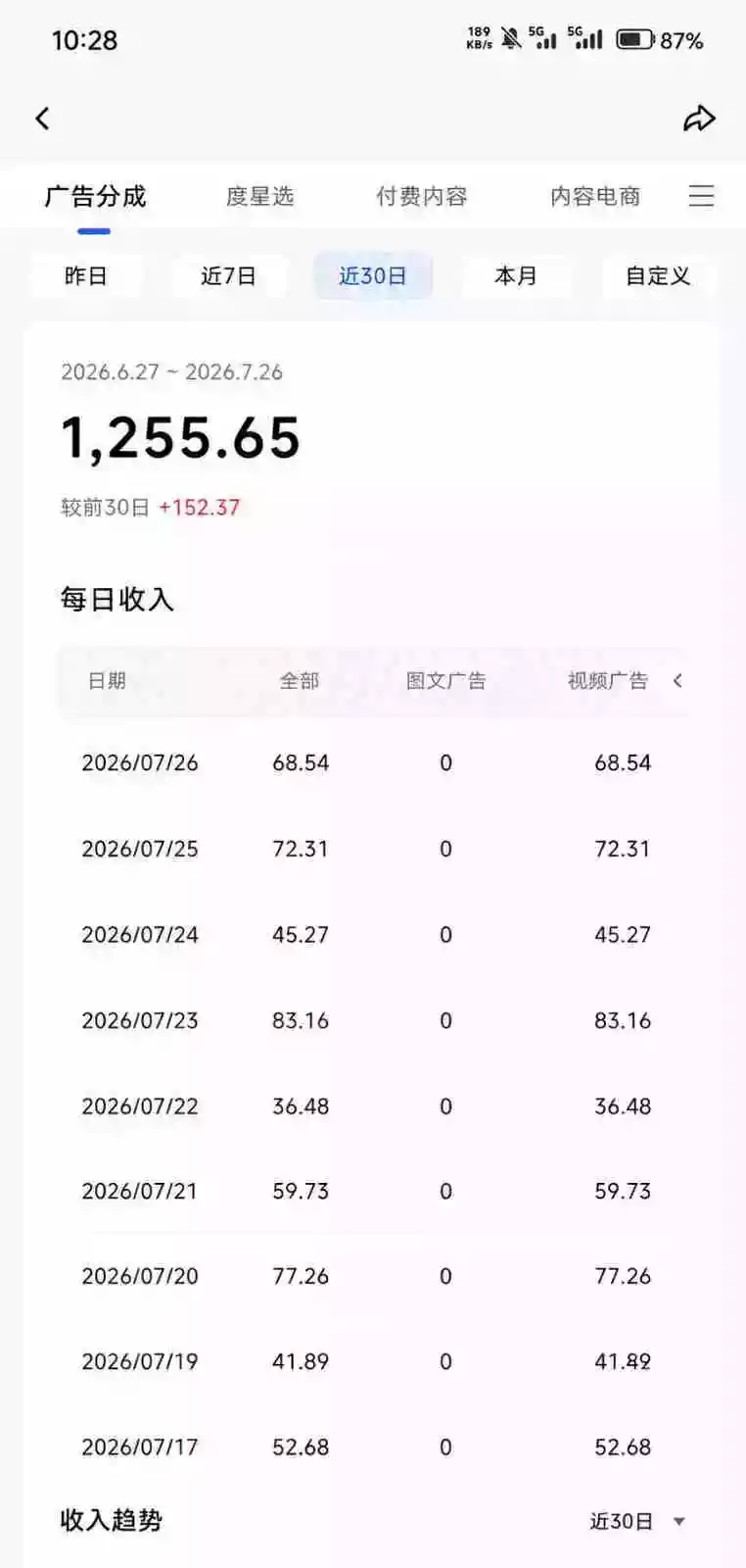 2026头条百家号升级玩法 5分钟一条原创视频 发多平台赚收 2026头条百家号升级玩法 5分钟一条原创视频 发多平台赚收
