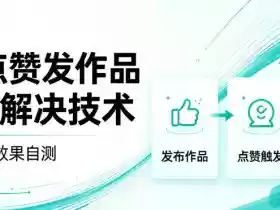 抖音点赞发作品跳sm解决技术,外来教程,效果自测