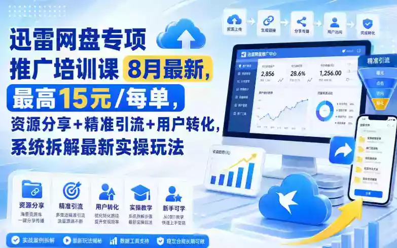 迅雷网盘专项推广培训课9月最新,最高15米/每单,资源分享+精准引流+用户转化,系统拆解最新实操玩法(更新1026)