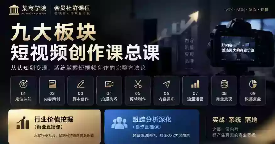 某商学院会员社群课程,九大板块短视频创作课总课,行业价值挖掘(商业直播课),跟踪分析深化(创作直播课) 某商学院会员社群课程,九大板块短视频创作课总课,行业价值挖掘(商业直播课),跟踪分析深化(创作直播课)