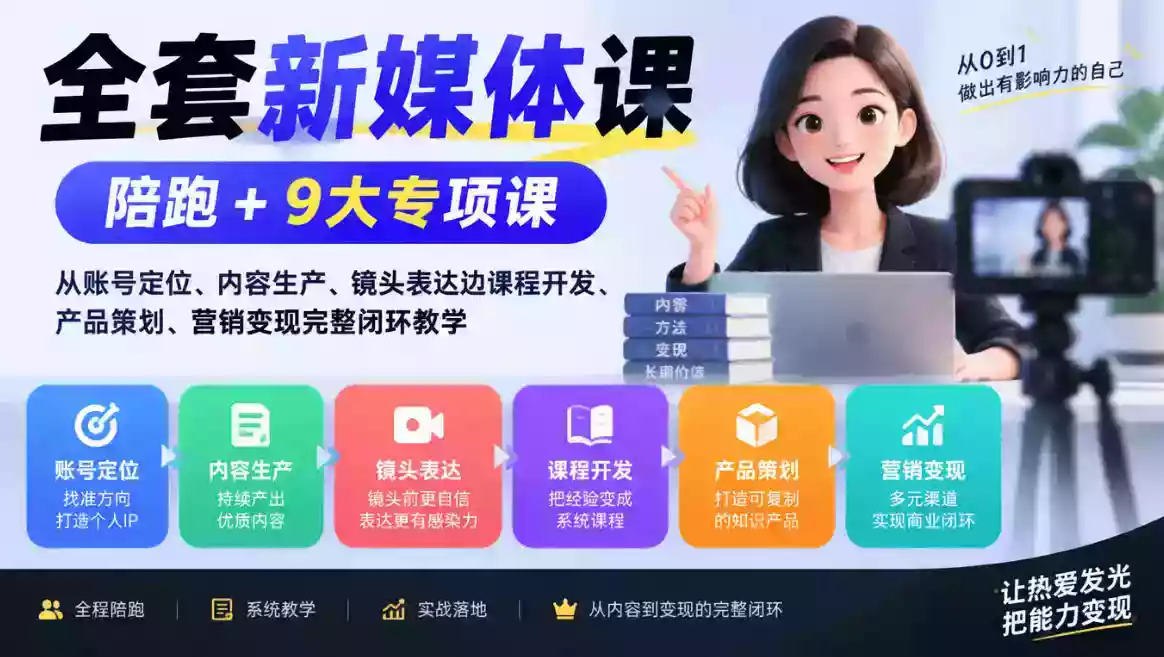 全套新媒体课|陪跑+9大专项课,从账号定位、内容生产、镜头表达到课程开发、产品策划、营销变现完整闭环教学 全套新媒体课|陪跑+9大专项课,从账号定位、内容生产、镜头表达到课程开发、产品策划、营销变现完整闭环教学