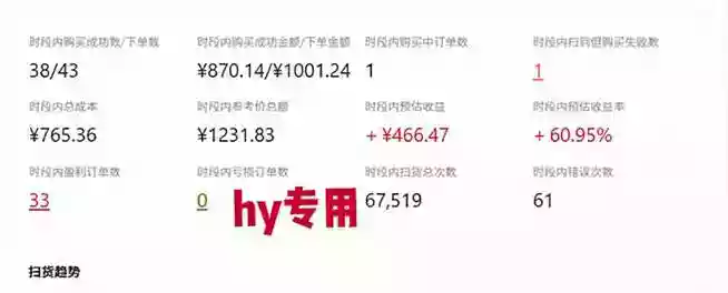 游戏全程自动化打金,日入1k,无需人工值守,解放双手,可矩阵放大,长期稳定【揭秘】 游戏全程自动化打金,日入1k,无需人工值守,解放双手,可矩阵放大,长期稳定【揭秘】