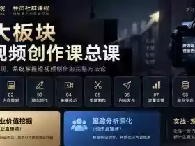某商学院会员社群课程，九大板块短视频创作课总课，行业价值挖掘（商业直播课），跟踪分析深化（创作直播课）